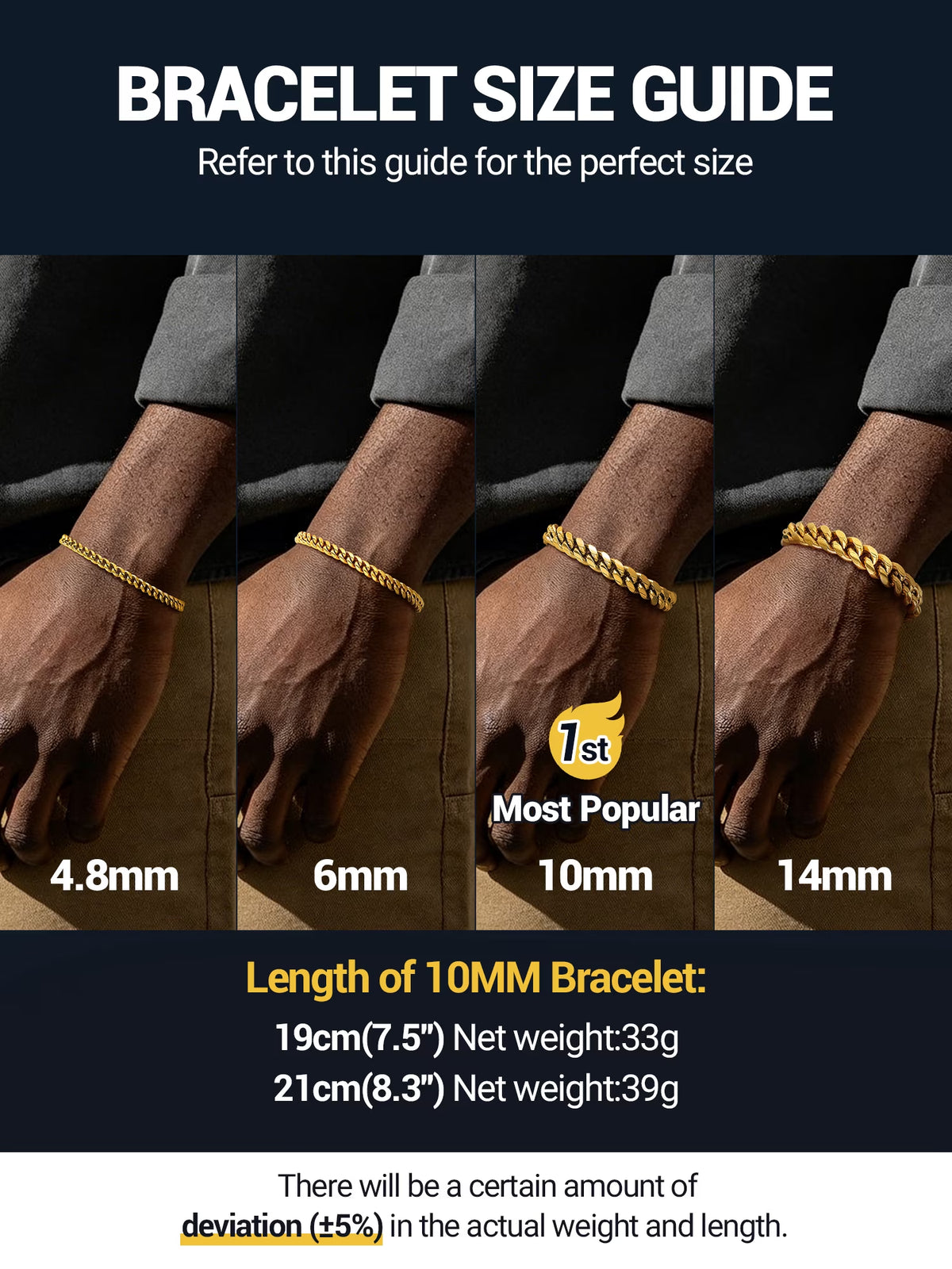 Gold Plated Bracelet for Men Chunky Cuban Bracelet 10MM 7.5 Inch Stainless Steel Chain Bracelet Mens Birthday Father Day Graduation Jewelry Gifts for Him Dad Adults Age
